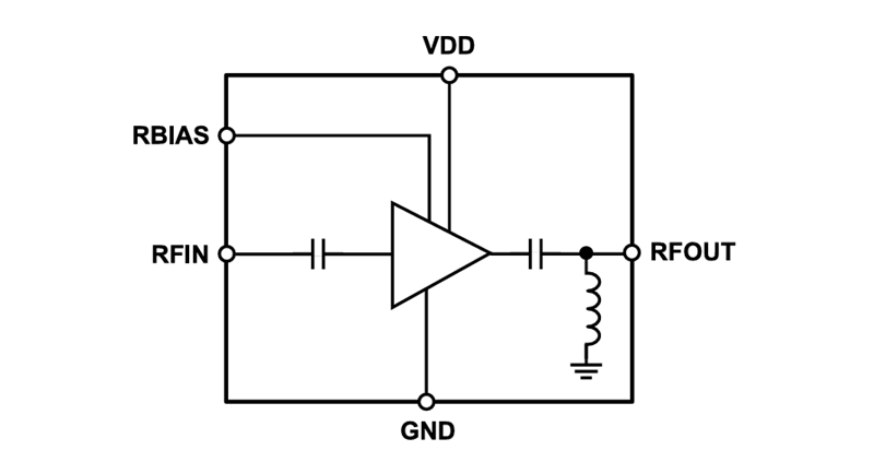 原理图 - Analog Devices Inc. ADL8143低噪声放大器